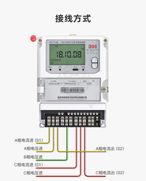 中國電表供應商與價格分析