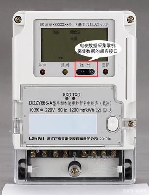 電表出現(xiàn)“亂碼”亮燈現(xiàn)象怎么辦？實用解決方案請收藏