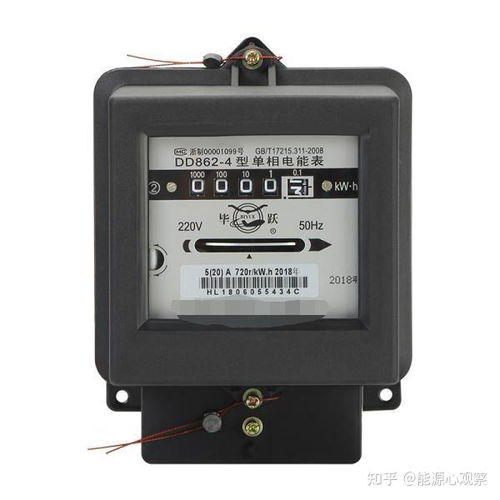 電表工作原理及其發(fā)展歷程